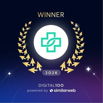 DoktorABC zum Gewinner des Similarweb Digital 1OO Award in der Kategorie „Schönheit & Gesundheit“ des Jahresberichts gekürt